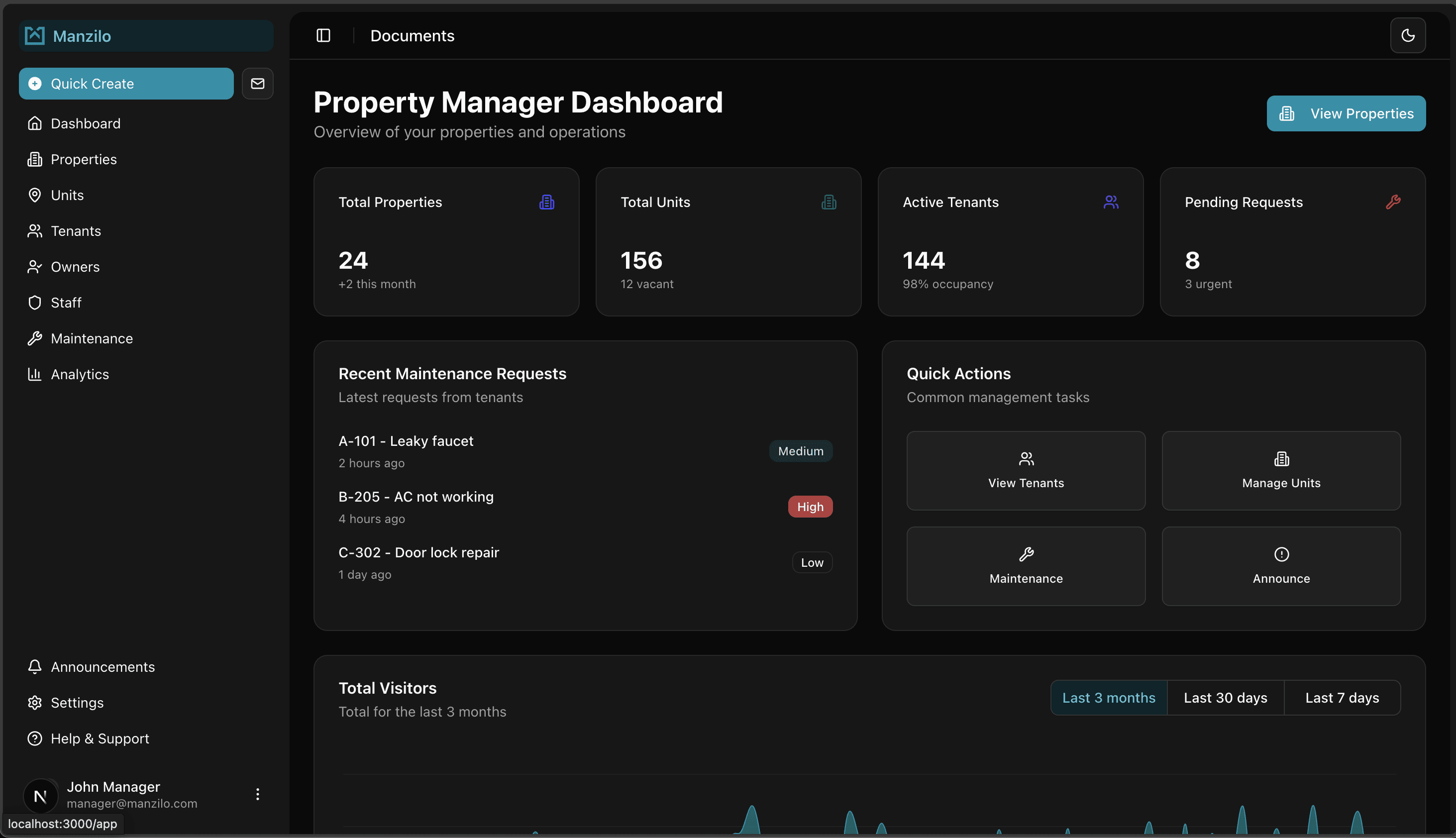 Manzilo property management dashboard